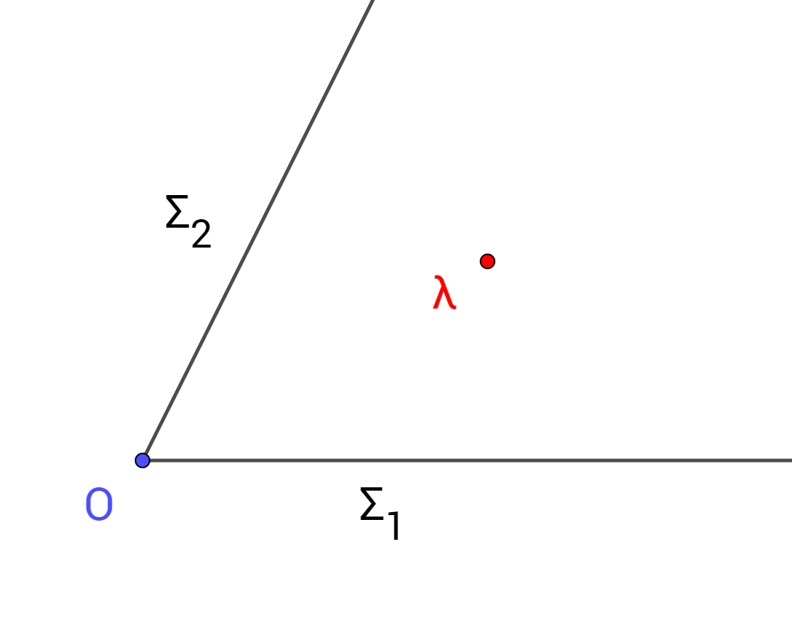 Using Conformal Transformation to Solve Electrostatic Problems